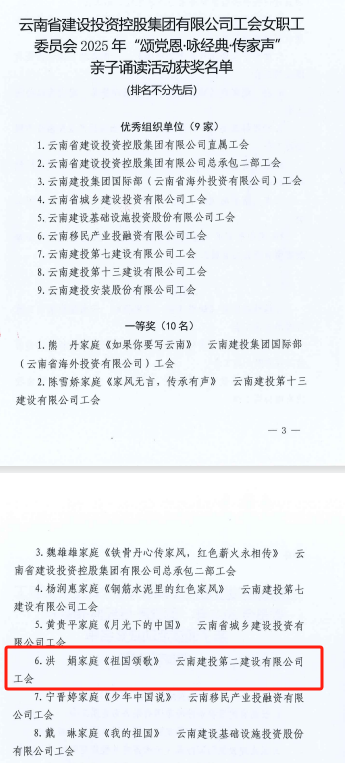 【創(chuàng)先爭優(yōu)】公司親子誦讀、女職工詩歌朗誦榮獲集團(tuán)一二等獎(jiǎng)